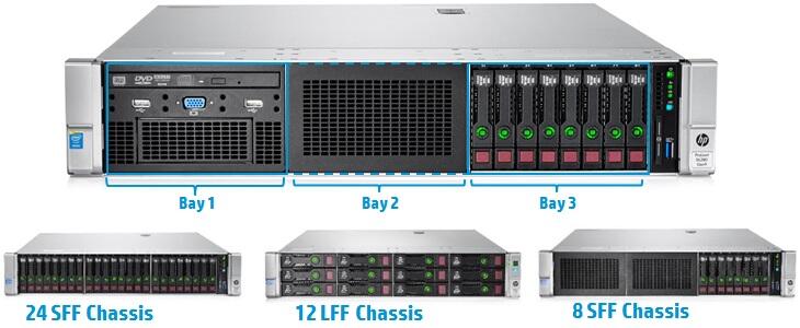 HP Proliant DL380 Gen9 | E5-2620v3 | 16GB DDR4 | 900GB SAS 10K | 500w PSU Platinum