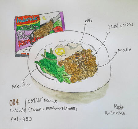 Yuk Kita Belajar Sketsa