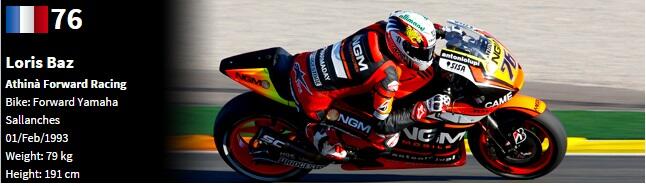 daftar nama rider beserta team motogp 2015 (bonus paddock girls)