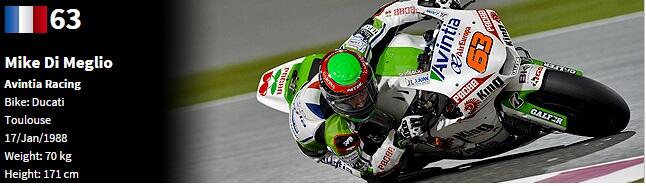 daftar nama rider beserta team motogp 2015 (bonus paddock girls)