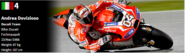 daftar nama rider beserta team motogp 2015 (bonus paddock girls)