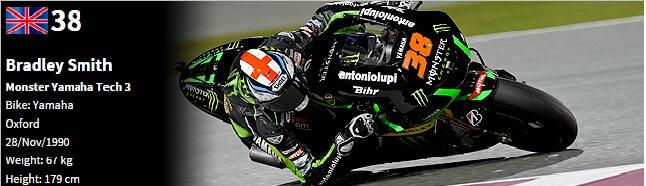 daftar nama rider beserta team motogp 2015 (bonus paddock girls)