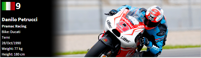 daftar nama rider beserta team motogp 2015 (bonus paddock girls)