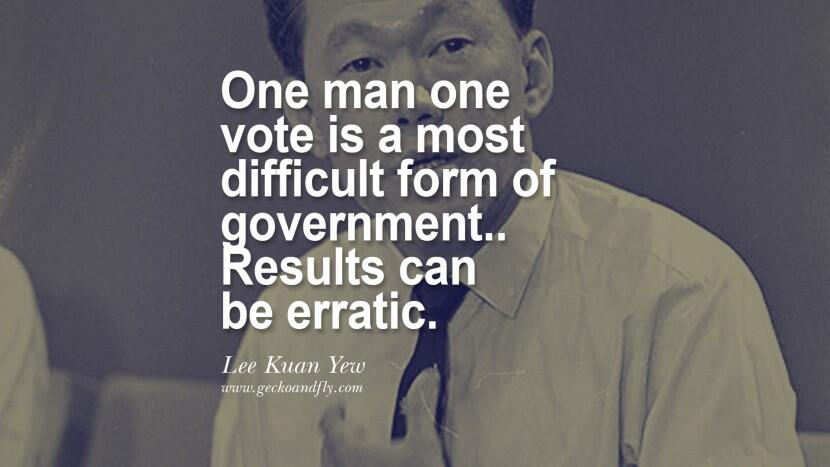 25 Kalimat yang Menginspirasi dari Lee Kuan Yew (Third World To First)