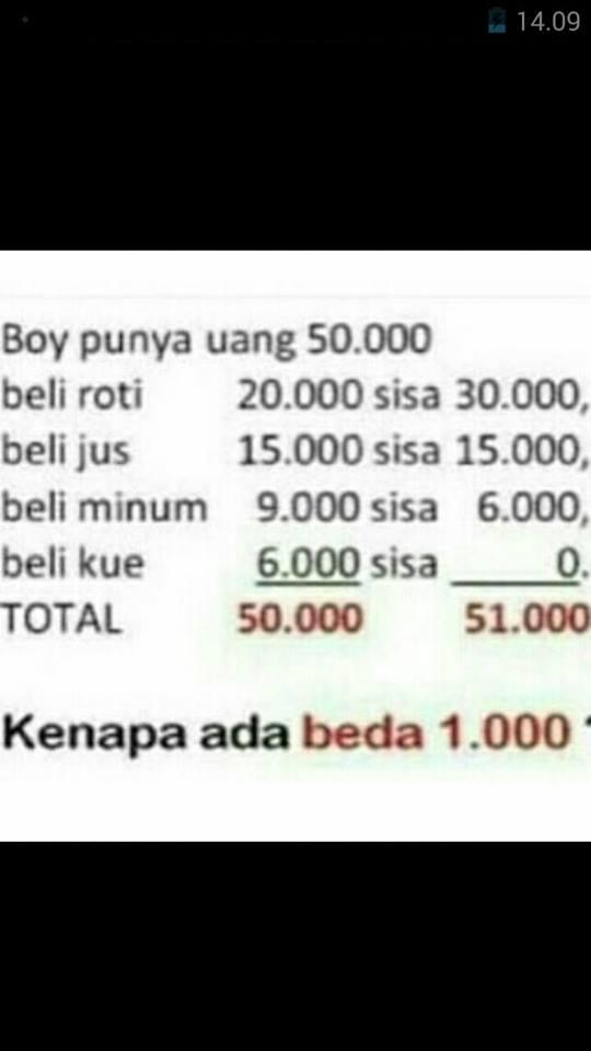 iseng aja, tapi gk ada hadiah nya.. :Peace: