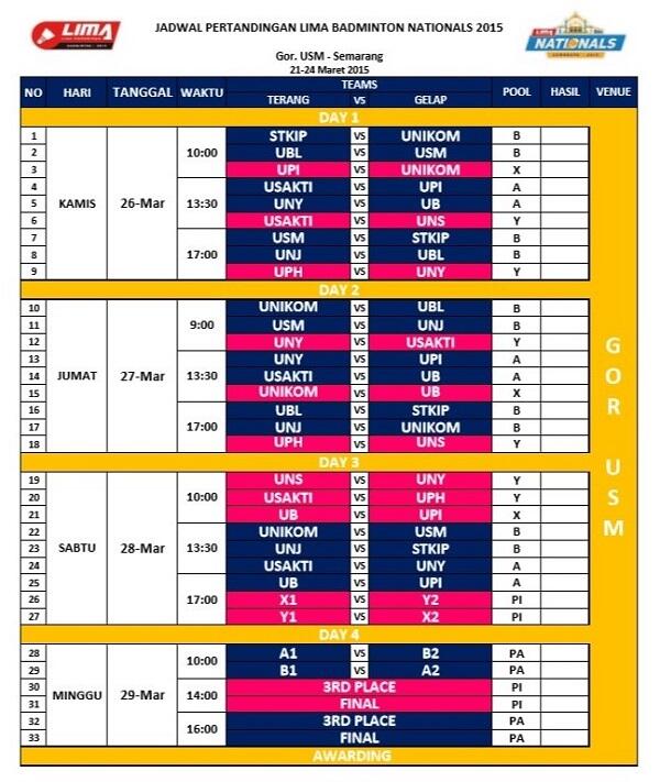 Ada KASKUS di Grand Final LIMA Badminton, Gan!