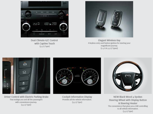All New Toyota Alphard dan Vellfire Dilaunching Gan! Intip di Sini Yuk!
