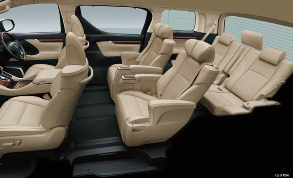 All New Toyota Alphard dan Vellfire Dilaunching Gan! Intip di Sini Yuk!