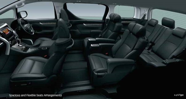All New Toyota Alphard dan Vellfire Dilaunching Gan! Intip di Sini Yuk!