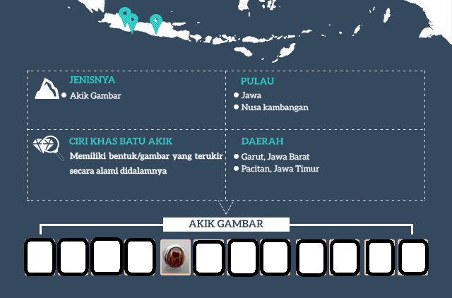 &#91;INFOGRAFIS&#93; Daerah Penghasil Batu Akik di Indonesia