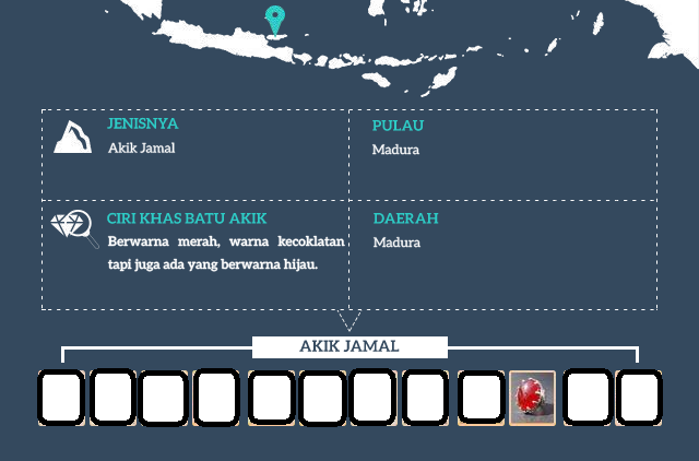 &#91;INFOGRAFIS&#93; Daerah Penghasil Batu Akik di Indonesia