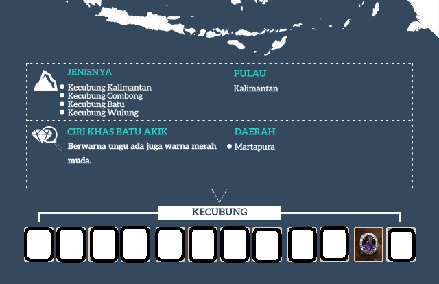 &#91;INFOGRAFIS&#93; Daerah Penghasil Batu Akik di Indonesia