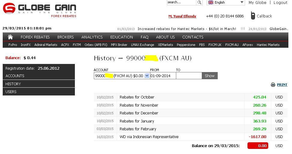 WOW !!! Rebate nya saja hampir 20 Jutaaa....