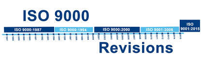 Sistem Manajemen Mutu ISO 9001:2015