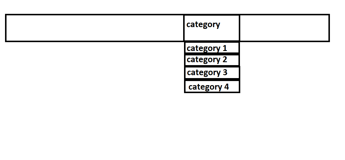 &lt;ask&gt;soal page content&lt;/ask&gt;