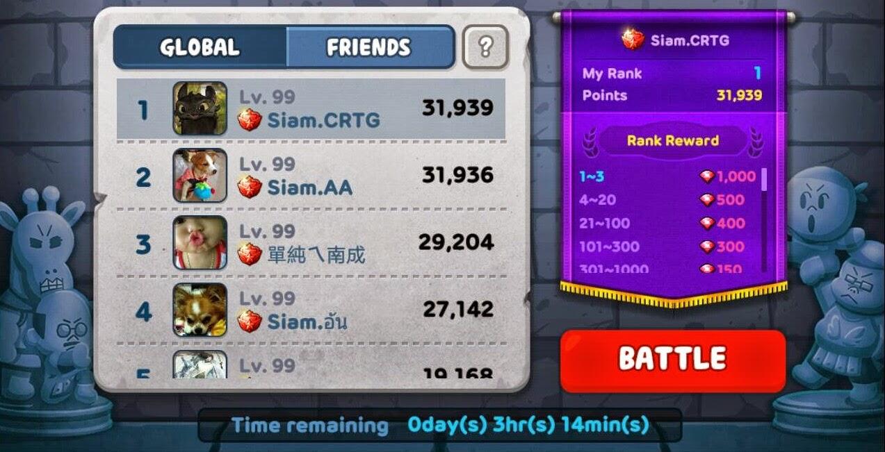 Cara Farming Ruby Line Rangers