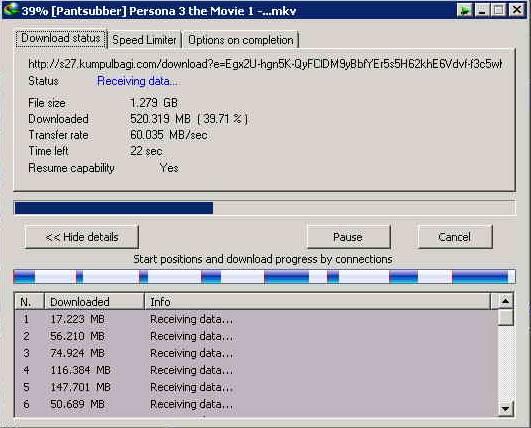 DaiServer.com - VPS /RDP Windows Premium