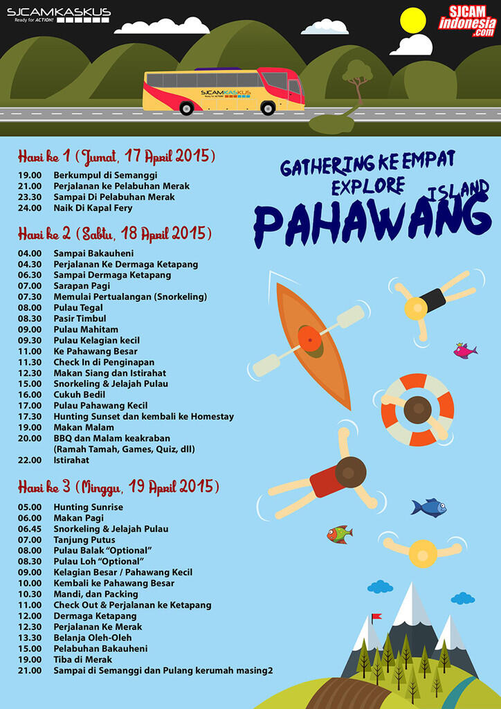 ## &#91;EVENT&#93; GATHERING KE EMPAT SJCAMKASKUS &quot;Explore Pahawang Island&quot;