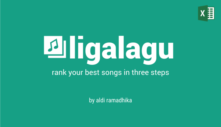 Mau Bikin List Ranking Lagu Terfavorit Agan? Coba Pakai Metode Liga Yuk!