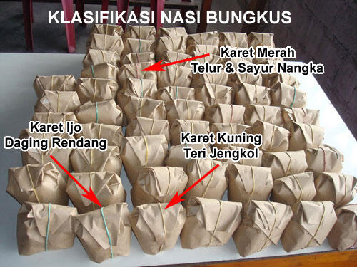 &#91;PROSES&#93; Di Balik Sepele nya Karet Gelang