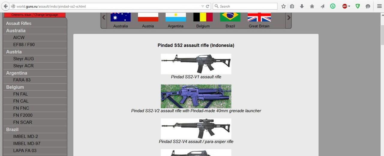 World of guns все открыто. World of Guns: Guns Full access статус взлома. "World Gun Production" + "9mm" Chart from 2010 to 2022.