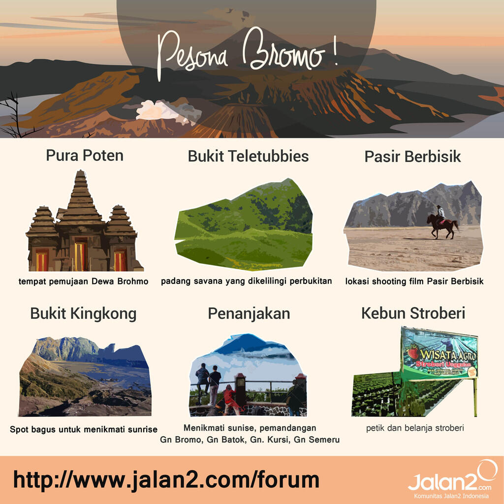 Bromo Dan Keindahan Alamnya