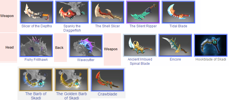 Dota 2 Etaskusut online shop SET| TOOLS|HUD|DLL Murah & Berpengalaman!!