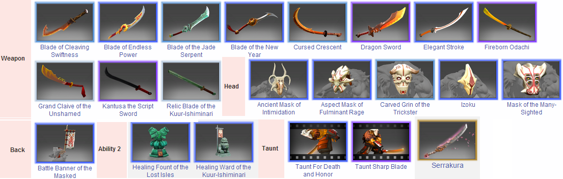 Dota 2 Etaskusut online shop SET| TOOLS|HUD|DLL Murah & Berpengalaman!!