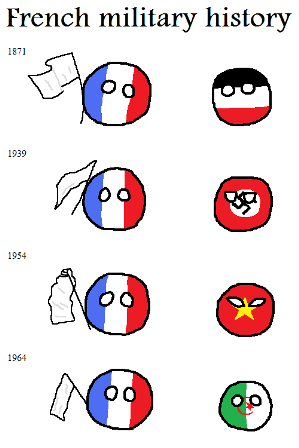 All About Meme Countryballs