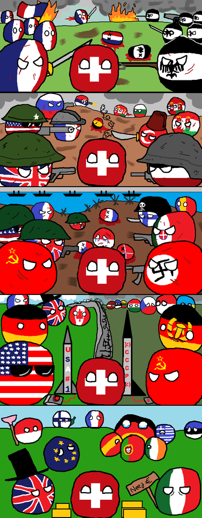 All About Meme Countryballs