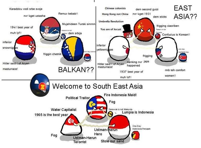 All About Meme Countryballs