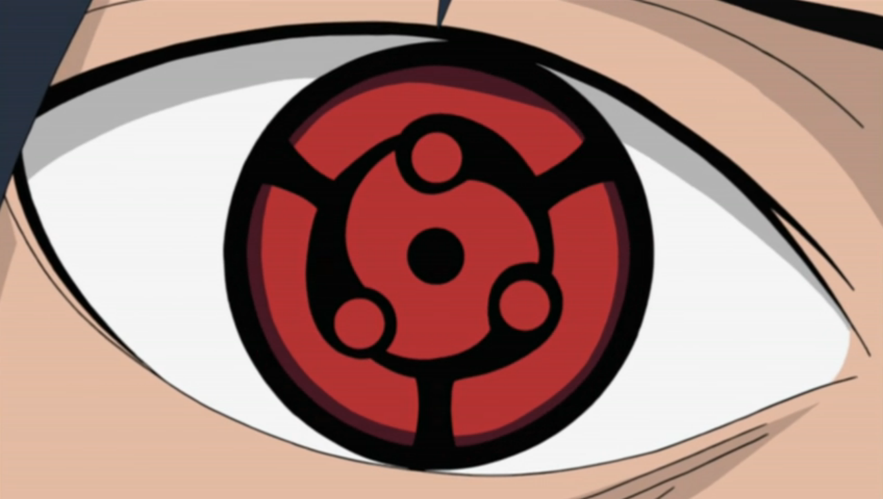 Jenis-jenis Sharingan!! ^^