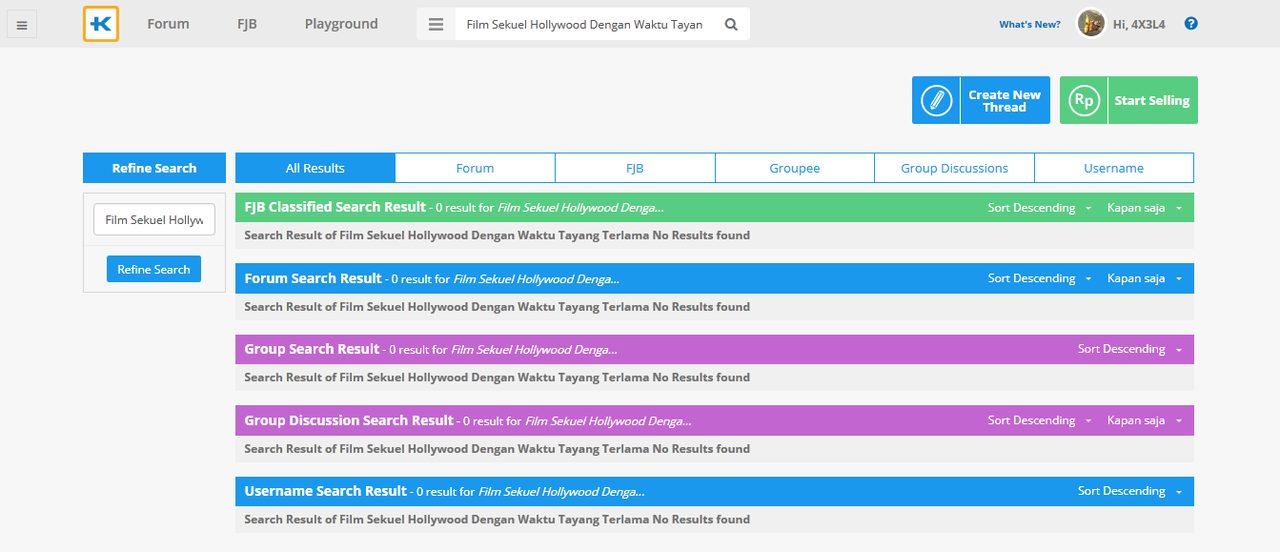 Film Sekuel Hollywood Dengan Waktu Tayang Terlama