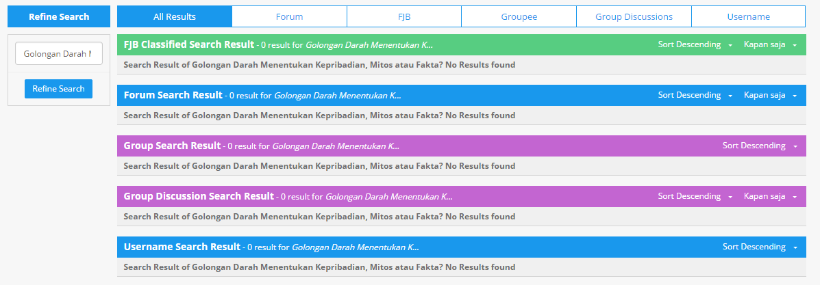 Golongan Darah Menentukan Kepribadian, Mitos atau Fakta?