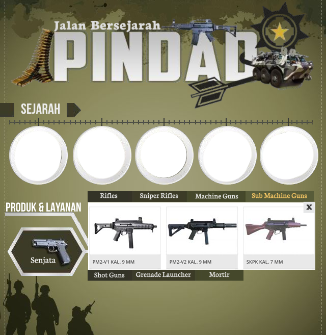 Jalan Bersejarah Pindad