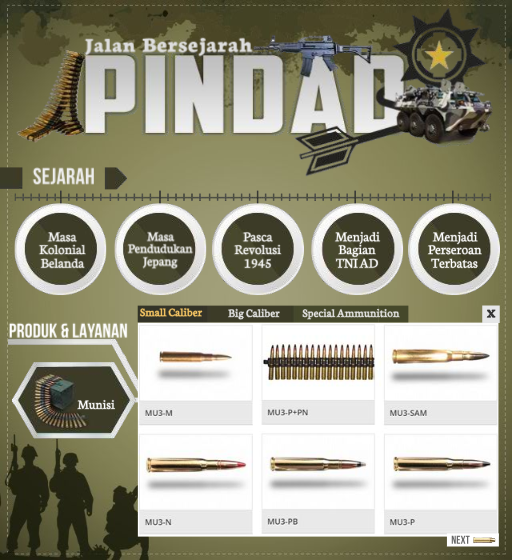 Jalan Bersejarah Pindad