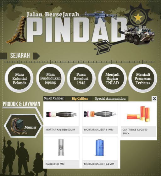 Jalan Bersejarah Pindad