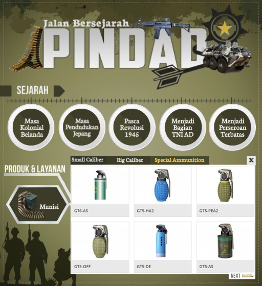 Jalan Bersejarah Pindad