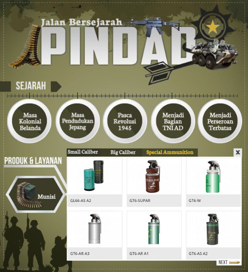 Jalan Bersejarah Pindad