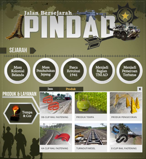 Jalan Bersejarah Pindad