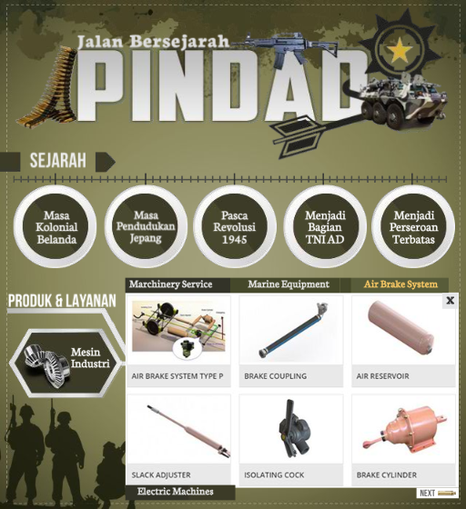 Jalan Bersejarah Pindad