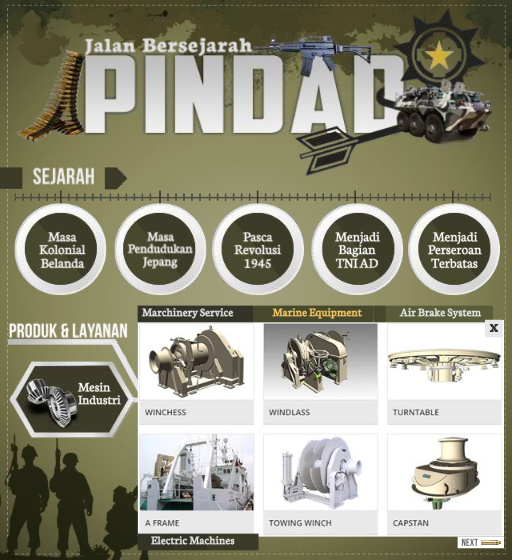 Jalan Bersejarah Pindad