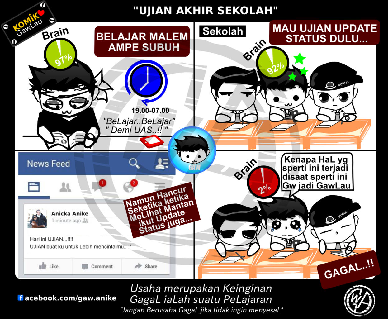 GiiiLLLAAA...Anak Pinter ini tiba gak bisa meLanjutkan UAS nya..apa ALasannya??