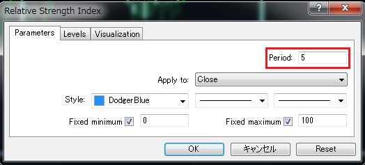STRATEGI POPULER UNTUK TRADE BINARY: RELATIVE STRENGTH INDEX (RSI)