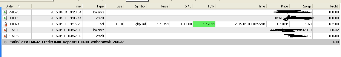 INVESTASI MULYAPROFIT FIX 50% / MONTH