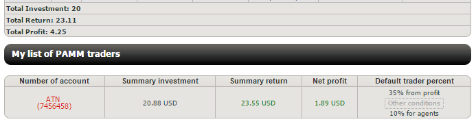 Investasi di forex $10 profit seminggu bisa 10% jilid 2