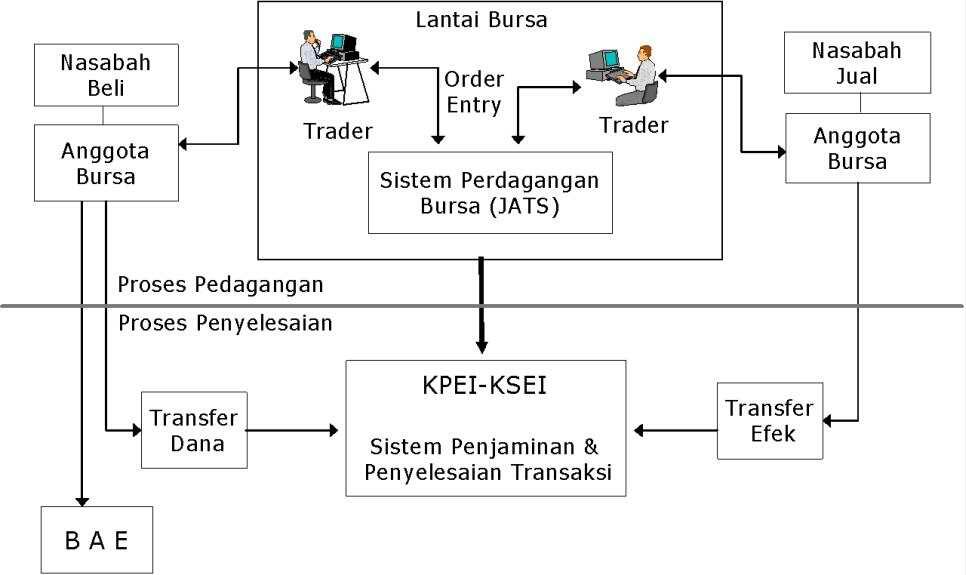 kaskus-image
