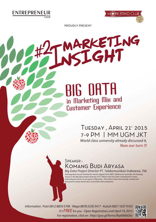 Marketing Club MM UGM Jakarta Gelar Seminar Marketing Bertajuk ‘The Role of Big Data’