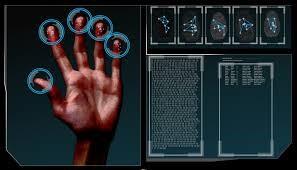 Mengenal Lebih Dekat Fingerprint
