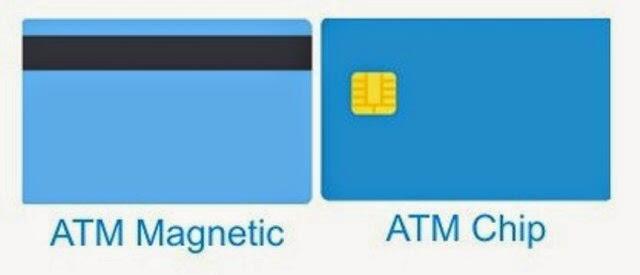 MENGENAL TEKNOLOGI KARTU DEBIT CHIP